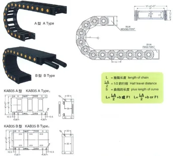 35 мостов серий A, B и цельные несущие цепи из прочного инженерного пластика