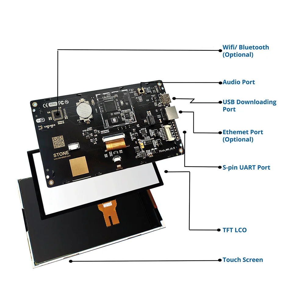 Промышленная сенсорная панель HMI 7-дюймовый смарт-TFT-дисплей с гарантией 3 года . ' - ' . 1