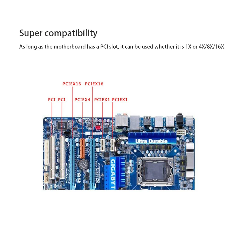 Высокоскоростной сетевой адаптер для настольных компьютеров RJ-45 LAN Сетевой адаптер PCI-Ethernet Игровая Гигабитная сетевая карта PCI Ethernet 10/100/1000 Мбит/с . ' - ' . 1