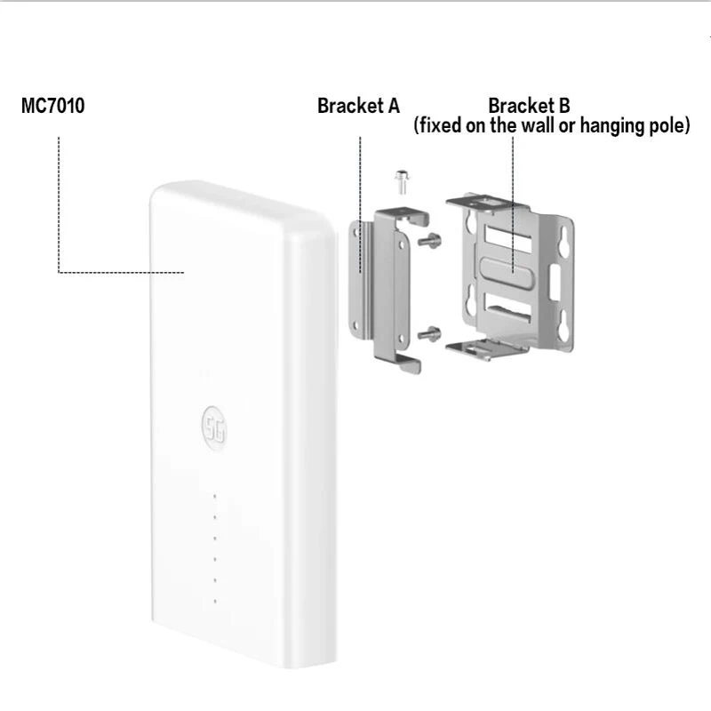 Оригинальный Маршрутизатор ZTE MC7010 5G 4G LTE Открытый WiFi Ретранслятор Портативный NSA + SA Qualcomm SDX55M Сетевой Расширитель Усилитель сигнала . ' - ' . 2