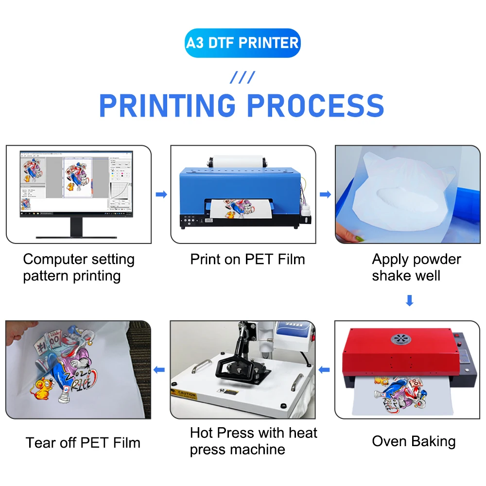 A3 XP600 impresora dtf Машина для переноса DTF A3 с держателем рулона Непосредственно на пленочный принтер для печатной машины для футболок . ' - ' . 3