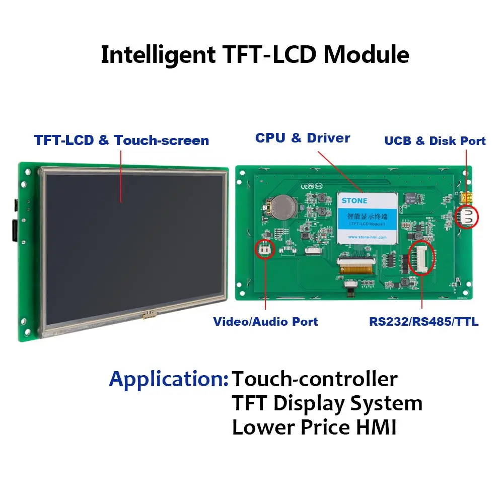 Каменный 7-дюймовый промышленный программируемый TFT LCD модуль, Сенсорная панель HMI, встроенное программное обеспечение 800 * 480 с портом UART . ' - ' . 3