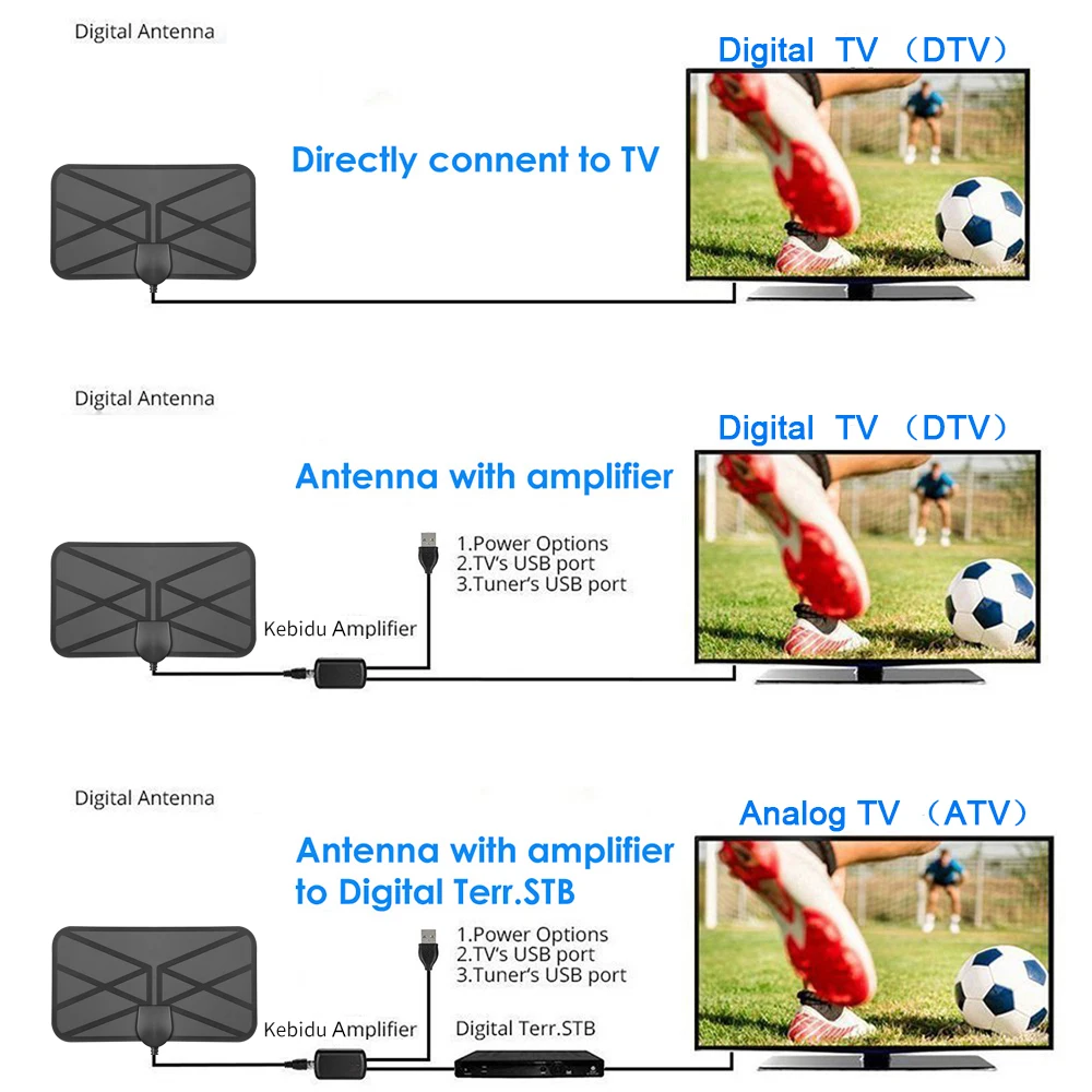 2022 Новая Цифровая телевизионная антенна DVB-T2 4K 25dB с усилителем 3000 Миль HD 1080P Антенна Для автомобильной антенны В помещении Smart TV . ' - ' . 3