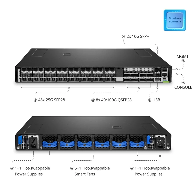 HNS-6348-48Z8H 48-портовый коммутатор Ethernet L3 для центра обработки данных, 48 x 25Gb SFP28, 2 x 10Gb SFP +, с 8 x 100Gb восходящими каналами QSFP28 . ' - ' . 3
